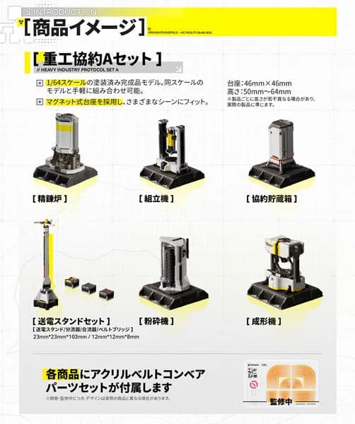 明日方舟:終末地 - 自動化工業綜合體 - Facility Collection - 重工業協定 A組 6入裝 BOX - 1/64 (Planet Ring Industry) 1